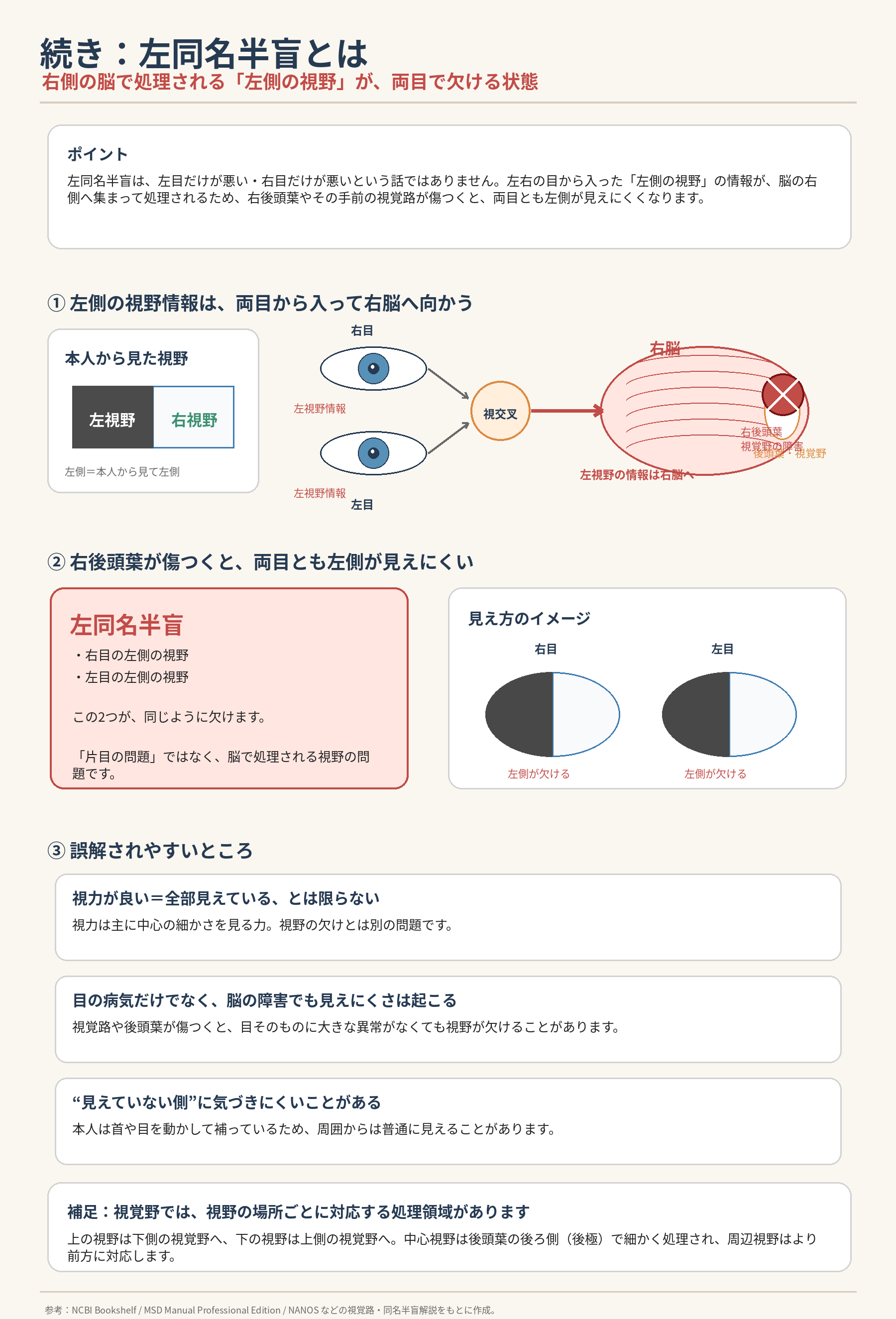 画像説明